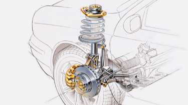 MacPherson strut suspension explained: what are they and what do they